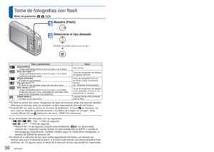 Page 3636   VQT3E47VQT3E47   37
 
Toma de fotografías con flash
Modo de grabación:      
Muestre [Flash]
Seleccione el tipo deseado
(También se puede seleccionar con 
►.)
Tipo y operaciones Usos[Automático]
 • Juzga automáticamente si se va a usar o no el flash Uso normal
[Aut./ojo rojo]∗1,∗2 • Juzga automáticamente si se va a usar o no el flash 
(reducción de ojos rojos) Toma de fotografías de objetos 
en lugares oscuros
[Flash activado]
 • El flash se usa siempre Toma de fotografías con luz 
de fondo o bajo...