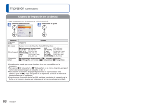 Page 6868   VQT3E47VQT3E47   69
 
Para ver las fotografías en la pantalla de 
un televisor
Impresión
 (Continuación)
 Ajustes de impresión en la cámaraPuede ver fotografías e imágenes en 
movimiento en un TV conectando la cámara 
a su TV con el cable AV (opcional).
 
●Consulte también el manual de 
funcionamiento del TV.
Preparándose:  • Termine el ajuste [Aspecto TV].
 • Apague la cámara y la televisión. 
Conecte la cámara al 
televisor
Encienda el televisor
 
●Ajuste la entrada auxiliar.
Encienda la cámara...