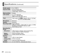 Page 2424   VQT3E21 (ENG) (ENG) VQT3E21   25
Specifications (Continued)
Shutter speed8 to 1/1600 th
Exposure (AE) AUTO (Program AE)
Exposure Compensation
(1/3 EV Step, -2 EV to +2 EV)
Metering Mode Multiple
LCD monitor 2.7” TFT LCD (4:3)  
(Approx. 230,400 dots) 
(field of view ratio about 100 %)
Flash Flash range: 
 (ISO  ) Approx. 40 cm (1.32 feet) 
to 3.3 m (10.8 feet) (Wide)
Microphone Monaural
Speaker Monaural
Recording media Built-in Memory  
(DMC-S3: Approx. 70 MB, DMC-S1: Approx. 20 MB)/
SD Memory...