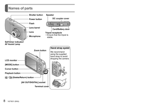 Page 88   VQT3E21 (ENG) (ENG) VQT3E21   9
Names of parts
Cursor button
[MENU/SET]
(menu display/set) 
Left cursor button (◄)
 • Self-timer
Down cursor button (▼)
 • Changing information  display Up cursor button (▲)
 • Exposure 
Compensation 
Right cursor button (►)
 • Flash 
 ●In this manual, the button that is used is shaded or indicated 
by▲▼◄►.
 ●Always use a genuine Panasonic AC adaptor (DMW-AC5PP: optional). ●When using an AC adaptor, ensure that the Panasonic DC coupler 
(DMW-DCC10; optional) and AC...