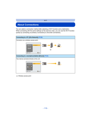 Page 119- 119 -
Wi-Fi
About Connections
You can select a connection method after selecting a Wi-Fi function and a destination.
When connecting with the same settings as the previous ones, you can use the Wi-Fi function 
quickly by connecting via [History Connection] or  [Favorite Connection].
Connecting to a PC ([Via Network])  (P120)
Connects via a wireless access point.
Connecting to a smartphone/tablet ([Direct])  (P123)
Your device connects directly to this unit.
A Wireless access point
CancelOK
Via...