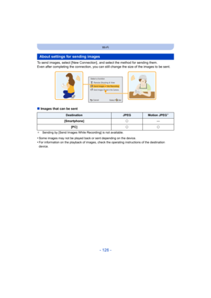 Page 126- 126 -
Wi-Fi
To send images, select [New Connection] , and select the method for sending them.
Even after completing the connection, you can still change the  size of the images to be sent.
∫ Images that can be sent
¢ Sending by [Send Images While Recording] is not available.
•Some images may not be played back or sent depending on the dev ice.•For information on the playback of images, check the operating instructions of the destination 
device.
About settings for sending images
DestinationJPEGMotion...