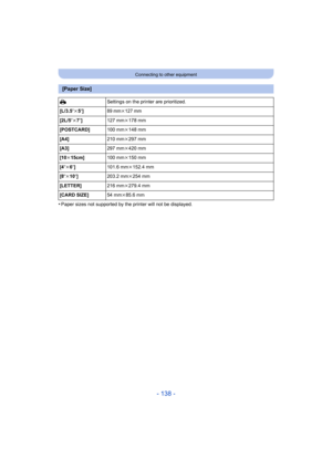 Page 138- 138 -
Connecting to other equipment
•Paper sizes not supported by the printer will not be displayed.
[Paper Size]
{Settings on the printer are prioritized.
[L/3.5 qk5q]
89 mmk127 mm
[2L/5 qk7q] 127 mmk178 mm
[POSTCARD] 100 mmk148 mm
[A4] 210 mmk297 mm
[A3] 297 mmk420 mm
[10 k15cm] 100 mmk150 mm
[4 qk6 q] 101.6 mmk152.4 mm
[8 qk10q ] 203.2 mmk254 mm
[LETTER] 216 mmk279.4 mm
[CARD SIZE] 54 mmk85.6 mm 