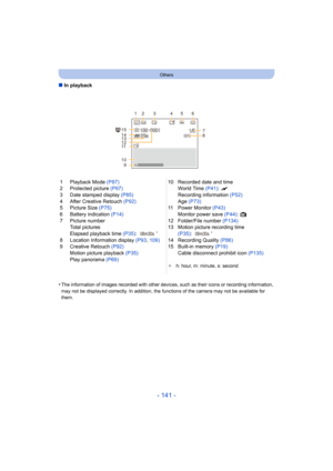 Page 141- 141 -
Others
∫In playback
•
The information of images recorded with other devices, such as  their icons or recording information, 
may not be displayed correctly. In addition, the functions of t he camera may not be available for 
them.
1 Playback Mode  (P87)
2 Protected picture  (P97)
3 Date stamped display  (P85)
4 After Creative Retouch  (P92)
5 Picture Size  (P75)
6 Battery indication  (P14)
7 Picture number Total pictures
Elapsed playback time  (P35):
¢
8 Location Information display  (P93, 109)
9...