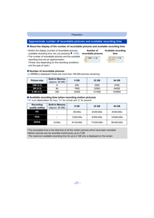 Page 21- 21 -
Preparation
∫About the display of the number of recordable pictures and avai lable recording time
∫ Number of recordable pictures
•
[ i 99999] is displayed if there are more than 100,000 pictures remaining.
∫ Available recording time (when recording motion pictures)
•“h” is an abbreviation for hour, “m” for minute and “s” for sec ond.
•The recordable time is the total time of all the motion pictures which have been recorded.•Motion pictures can be recorded continuously up to 2 GB.
The maximum...