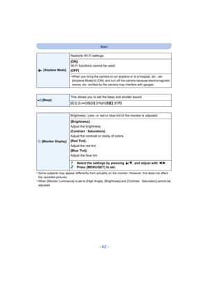 Page 42- 42 -
Basic
•Some subjects may appear differently from actuality on the monitor. However, this does not affect 
the recorded pictures.
•When [Monitor Luminance] is set to [High Angle] , [Brightness] and [Contrast · Saturation] cannot be 
adjusted.
  [Airplane Mode]
Restricts Wi-Fi settings.
[ON]:
Wi-Fi functions cannot be used.
[OFF]
•
When you bring the camera on an airplane or to a hospital, etc. , set 
[Airplane Mode] to [ON], and turn off the camera because electr omagnetic 
waves, etc. emitted by...