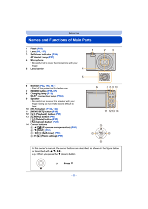 Page 8- 8 -
Before Use
Names and Functions of Main Parts
1 Flash (P55)
2 Lens  (P6, 157)
3 Self-timer indicator  (P59)
AF Assist Lamp  (P83)
4 Microphone •
Be careful not to cover the microphone with your 
finger.
5 Lens barrier
6 Monitor (P52 , 140,  157)
•Peel off the protective film before use.7 [MODE] button  (P25, 87)
8Charging lamp  (P13)
Wi-Fi
® connection lamp  (P100)
9 Speaker •
Be careful not to cover the speaker with your 
finger. Doing so may make sound difficult to 
hear.
10 [Wi-Fi] button  (P100,...