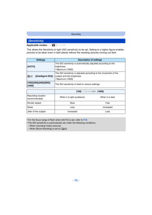 Page 76- 76 -
Recording
Applicable modes: 
This allows the Sensitivity to light (ISO sensitivity) to be set. Setting to a higher figure enables 
pictures to be taken even in dark places without the resulting  pictures coming out dark.
•
For the focus range of flash when [AUTO] is set, refer to  P58.•The ISO sensitivity is automatically set under the following co nditions.
–When recording motion pictures–When [Burst Shooting] is set to [ ]
[Sensitivity]
SettingsDescription of settings
[AUTO]The ISO sensitivity...