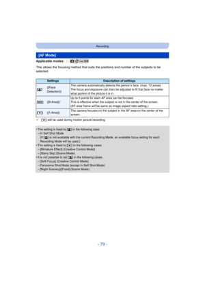 Page 79- 79 -
Recording
Applicable modes: 
This allows the focusing method that suits the positions and number of the subjects to be 
selected.
¢ [Ø ] will be used during motion picture recording.
•The setting is fixed to [ š] in the following case.–In Self Shot Mode
(If [ š] is not available with the current Recording Mode, an availabl e focus setting for each 
Recording Mode will be used.)
•The setting is fixed to [ Ø] in the following cases.–[Miniature Effect] (Creative Control Mode)
–[Starry Sky] (Scene...