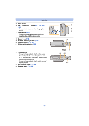 Page 9- 9 -
Before Use
15 Lens barrel
16 [AV OUT/DIGITAL] socket (P13, 130 , 133, 
135)
•
This socket is also used when charging the 
battery.
17 Strap eyelet  (P24)
•To prevent dropping, be sure to attach the supplied strap and fit it to your wrist.
18 Zoom lever  (P53)
19 Camera [ON/OFF] button  (P22)
20 Shutter button  (P26, 30)
21 Motion picture button  (P33)
22 Tripod mount •
It may not be possible to attach and securely 
fasten a tripod with a screw length of 5.5 mm 
(0.22 inch) or more to the camera....