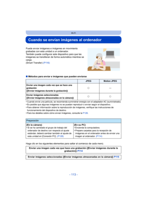 Page 113- 113 -
Wi-Fi
Cuando se envían imágenes al ordenador
∫Métodos para enviar e imágenes que pueden enviarse
•
Cuando envíe una película, se recomienda suministrar energía con el adaptador AC (suministrado).•Es posible que algunas imágenes no se puedan  reproducir o enviar según el dispositivo.
•Para obtener información sobre la reproducción de imágenes, verifique las instrucciones de 
funcionamiento del dispositivo de destino.
•Para los detalles sobre cómo enviar imágenes, consulte la  P126.
Haga clic en...