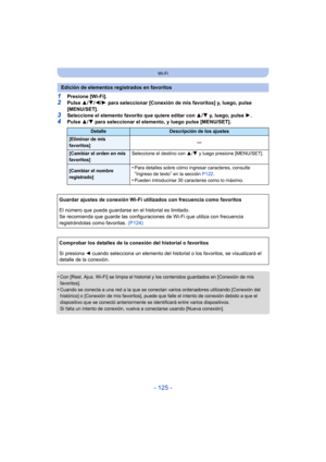 Page 125- 125 -
Wi-Fi
1Presione [Wi-Fi].2Pulse 3/4/ 2/1 para seleccionar [Conexión de mis favoritos] y, luego, pulse 
[MENU/SET].
3Seleccione el elemento favorito que quiere editar con  3/4 y, luego, pulse  1.4Pulse  3/4 para seleccionar el elemento, y luego pulse [MENU/SET].
•
Con [Rest. Ajus. Wi-Fi] se limpia el historial y  los contenidos guardados en [Conexión de mis 
favoritos].
•Cuando se conecta a una red a la que se conectan varios ordenadores utilizando [Conexión del 
histórico] o [Conexión de mis...