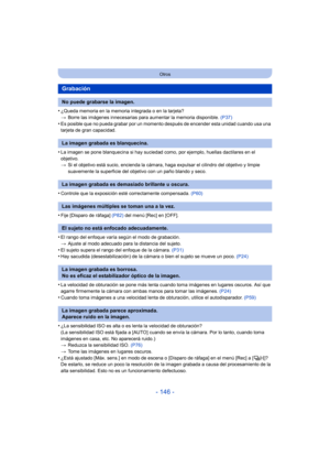 Page 146- 146 -
Otros
•¿Queda memoria en la memoria integrada o en la tarjeta?
>Borre las imágenes innecesarias para aumentar la memoria disponible.  (P37)
•Es posible que no pueda grabar por un momento después de encender esta unidad cuando usa una 
tarjeta de gran capacidad.
•La imagen se pone blanquecina si hay suciedad como, por ejemplo, huellas dactilares en el 
objetivo.
>Si el objetivo está sucio, encienda la cámara, haga expulsar el cilindro del objetivo y limpie 
suavemente la superficie del objetivo...