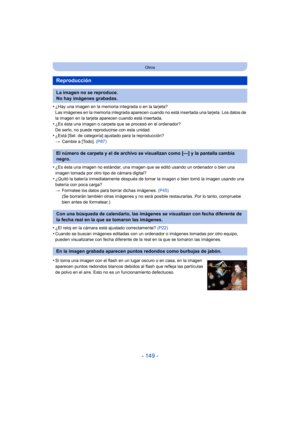 Page 149- 149 -
Otros
•¿Hay una imagen en la memoria integrada o en la tarjeta?
Las imágenes en la memoria integrada aparecen cuando no está insertada una tarjeta. Los datos de 
la imagen en la tarjeta aparecen cuando está insertada.
•¿Es ésta una imagen o carpeta que se procesó en el ordenador?
De serlo, no puede reproducirse con esta unidad.
•¿Está [Sel. de categoría] ajustado para la reproducción?
>Cambie a [Todo].  (P87)
•¿Es ésta una imagen no estándar, una imagen que se editó usando un ordenador o bien una...