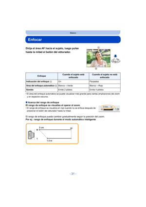 Page 31- 31 -
Básico
Enfocar
Dirija el área AF hacia el sujeto, luego pulse 
hasta la mitad el botón del obturador.
•El área del enfoque automático se puede visualizar más grande para ciertas ampliaciones del zoom 
y en espacios oscuros.
∫Acerca del rango de enfoque
El rango de enfoque se visualiza al operar el zoom.
•
El rango de enfoque se visualiza en rojo cuando no se enfoca después de 
presionar el botón del obturador hasta la mitad.
El rango de enfoque puede cambiar gradualmente según la posición del...