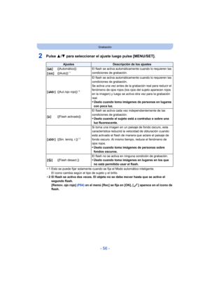 Page 56- 56 -
Grabación
2Pulse 3/4 para seleccionar el ajuste luego pulse [MENU/SET].
¢1 Esto se puede fijar solamente cuando se fija el Modo automático inteligente.
El icono cambia según el tipo de sujeto y el brillo.
¢ 2 El flash se activa dos veces. El objeto no se debe mover hasta que se active el 
segundo flash.
[Remov. ojo rojo]  (P84) en el menú [Rec] se fija en [ON], [ ] aparece en el icono de 
flash.
AjustesDescripción de los ajustes
[ ‡ ] ([Automático]) El flash se activa automáticamente cuando lo...