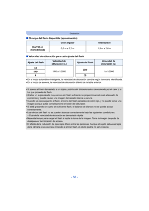 Page 58- 58 -
Grabación
∫El rango del flash disponible (aproximación)
∫ Velocidad de obturación para cada ajuste del flash
•
En el modo automático inteligente, la velocidad de obturación cambia según la escena identificada.
•En el modo de escena, la velocidad de obturación diferirá de la tabla anterior.
•Si acerca el flash demasiado a un objeto, podría salir distorsionado o descolorado por el calor o la 
luz que procede del flash.
•Grabar un sujeto desde muy cerca o sin flash suficiente no proporcionará el...