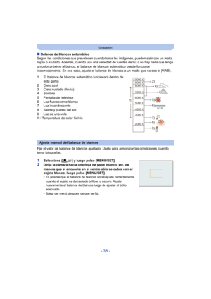 Page 78- 78 -
Grabación
∫Balance de blancos automático
Según las condiciones que prevalecen cuando to ma las imágenes, pueden salir con un matiz 
rojizo o azulado. Además, cuando usa una vari edad de fuentes de luz o no hay nada que tenga 
un color próximo al blanco, el balanc e de blancos automático puede funcionar 
incorrectamente. En ese caso, ajuste el balance de blancos a un modo que no sea el [AWB].
1 El balance de blancos automático funcionará dentro de  esta gama
2 Cielo azul
3 Cielo nublado (lluvia)
4...