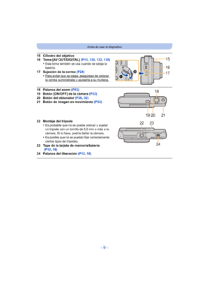 Page 9- 9 -
Antes de usar el dispositivo
15 Cilindro del objetivo
16 Toma [AV OUT/DIGITAL] (P13, 130 , 133 , 135)
•
Esta toma también se usa cuando se carga la 
batería.
17 Sujeción de la correa  (P24)
•Para evitar que se caiga, asegúrese de colocar la correa suministrada y ajustarla a su muñeca.
18 Palanca del zoom  (P53)
19 Botón [ON/OFF] de la cámara  (P22)
20 Botón del obturador  (P26, 30)
21 Botón de imagen en movimiento  (P33)
22 Montaje del trípode •
Es probable que no se pueda colocar y sujetar 
un...