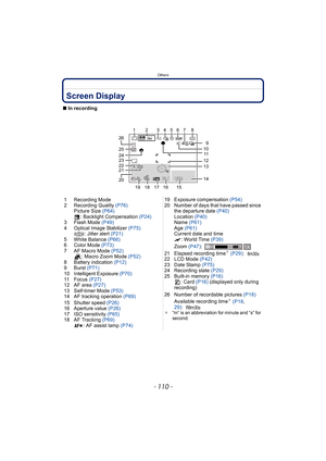 Page 110Others
- 110 -
OthersScreen Display
∫In recording
1 Recording Mode
2 Recording Quality  (P76)
Picture Size (P64) : Backlight Compensation  (P24)
3 Flash Mode  (P49)
4 Optical Image Stabilizer  (P75)
: Jitter alert  (P21)
5 White Balance  (P66)
6 Color Mode  (P73)
7 AF Macro Mode  (P52)
: Macro Zoom Mode  (P52)
8 Battery indication  (P12)
9 Burst  (P71)
10 Intelligent Exposure  (P70)
11 F o c u s   (P27)
12 AF area  (P27)
13 Self-timer Mode  (P53)
14 AF tracking operation  (P69)
15 Shutter speed  (P26)
16...