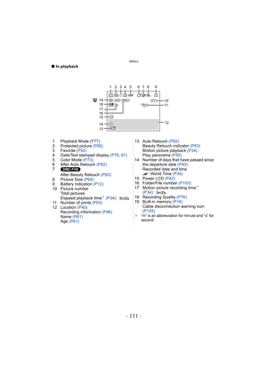 Page 111- 111 -
Others
∫In playback
1 Playback Mode  (P77)
2 Protected picture  (P95)
3 Favorite  (P92)
4 Date/Text stamped display  (P75, 87)
5 Color Mode  (P73)
6 After Auto Retouch  (P82)
7 (DMC-FH8)
After Beauty Retouch  (P83)
8 Picture Size (P64)
9 Battery indication  (P12)
10 Picture number Total pictures
Elapsed playback time
¢ (P34) :
11 Number of prints  (P93)
12 Location  (P40)
Recording information  (P46)
Name  (P61)
Age  (P61) 13 Auto Retouch 
(P82)
Beauty Retouch indicator  (P83)
Motion picture...