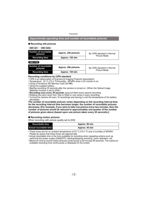 Page 13- 13 -
Preparation
∫Recording still pictures
(DMC-SZ1) (DMC-SZ02) 
(DMC-FH8)
Recording conditions by CIPA standard
•
CIPA is an abbreviation of [Camera & Imaging Products Association].•Temperature: 23 oC (73.4 oF)/Humidity: 50%RH when LCD monitor is on.•Using a Panasonic SD Memory Card (32 MB).•Using the supplied battery.•Starting recording 30 seconds after the camera is turned on. (When the Optical Image 
Stabilizer function is set to [ON].)
•Recording once every 30 seconds  using full flash every...