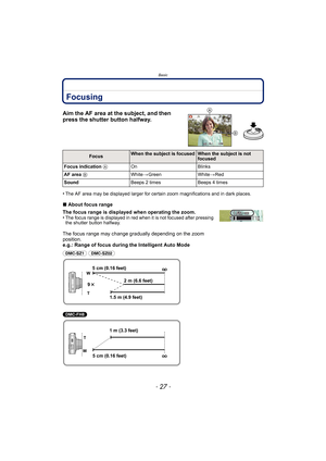 Page 27- 27 -
Basic
Focusing
Aim the AF area at the subject, and then 
press the shutter button halfway.
•The AF area may be displayed larger for certain zoom magnifications and in dark places.
∫About focus range
The focus range is displayed when operating the zoom.
•
The focus range is displayed in red when it is not focused after pressing 
the shutter button halfway.
The focus range may change gradually depending on the zoom 
position.
e.g.: Range of focus during the Intelligent Auto Mode
(DMC-SZ1) (DMC-SZ02)...