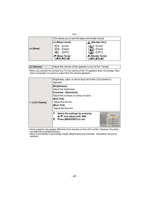 Page 41- 41 -
Basic
•When you connect the camera to a TV, the volume of the TV speakers does not change. Also, 
when connected, no sound is output from the camera speakers.
•Some subjects may appear differently from actuality on the LCD monitor. However, this does 
not affect the recorded pictures.
•When [LCD Mode] is set to [High Angle], [Brightness] and [Contrast · Saturation] cannot be 
adjusted.
r [Beep]
This allows you to set the beep and shutter sound.
r [Beep Level]:  [Shutter Vol.]:
[t ]
[u ] 
[s ]...