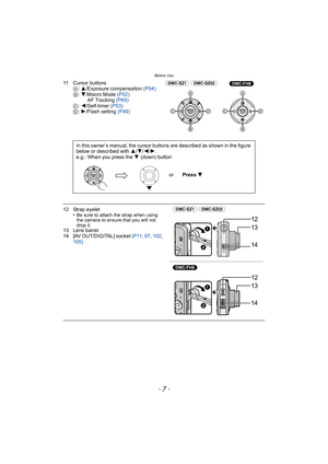 Page 7- 7 -
Before Use
11 Cursor buttonsA: 3/Exposure compensation  (P54)
B : 4/Macro Mode  (P52)
AF Tracking  (P69)
C : 2/Self-timer (P53)
D : 1/Flash setting  (P49)
12 Strap eyelet
•Be sure to attach the strap when using 
the camera to ensure that you will not 
drop it.
13 Lens barrel
14 [AV OUT/DIGITAL] socket  (P11, 97,  102, 
105)
In this owner’s manual, the cursor buttons  are described as shown in the figure 
below or described with  3/4/ 2/1.
e.g.: When you press the  4 (down) button
orPress  4...