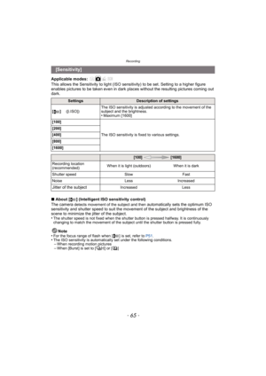 Page 65- 65 -
Recording
Applicable modes: 
This allows the Sensitivity to light (ISO sensitivity) to be set. Setting to a higher figure 
enables pictures to be taken even in dark plac es without the resulting pictures coming out 
dark.
∫ About [ ] (Intelligent ISO sensitivity control)
The camera 
detects movement of the subject and then automatically sets the optimum ISO 
sensitivity and shutter speed to suit the movement of the subject and brightness of the 
scene to minimize the jitter of the subject.
•
The...