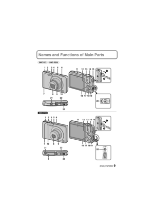 Page 99(ENG) VQT3Z30
Names and Functions of Main Parts

1
10
789
623
191617
2354
141511
2122
1213
18
20


1
10
789
23
191617
23 6
54141511
2122
1213
18
20
(DMC-SZ1) (DMC-SZ02) 
(DMC-FH8)
DMC-SZ1&SZ02&FH8P-VQT3Z30_eng.book  9 ページ  ２０１１年１２月２２日　木曜日　午前１１時４分 