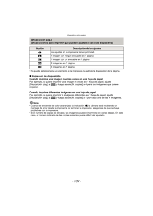 Page 109- 109 -
Conexión a otro equipo
•No puede seleccionarse un elemento si la impresora no admite la disposición de la página.
∫Impresión de disposición
Cuando imprime una imagen muchas veces en una hoja de papel
Por ejemplo, si quiere imprimir una im agen 4 veces en 1 hoja de papel, ajuste 
[Disposición pág.] a [ ä] y luego ajuste [N. copias] a 4 para las imágenes que quiere 
imprimir.
Cuando imprime diferentes imágenes en una hoja de papel
Por ejemplo, si quiere imprimir 4 imágenes  diferentes en 1 hoja de...