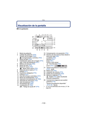 Page 110Otros
- 110 -
OtrosVisualización de la pantalla
∫En la grabación
1 Modo de grabación
2 Calidad de grabación  (P76)
Tamaño de la imagen  (P64)
: Compensación a contraluz (P24)
3 Modo de flash (P49)
4 Estabilizador óptico de la imagen  (P75)
: Aviso de trepidación  (P21)
5 Balance de blancos  (P66)
6 Modo de color  (P73)
7 Modo AF macro  (P52)
: Modo zoom macro  (P52)
8 Indicación de la batería  (P12)
9 Ráfaga  (P71)
10 Exposición inteligente  (P70)
11 Enfoque  (P27)
12 Área del enfoque automático  (P27)...