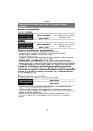 Page 13- 13 -
Preparación
∫Grabación de imágenes fijas
(DMC-SZ1) (DMC-SZ02) 
(DMC-FH8)
Condiciones de grabación para los estándares CIPA
•
CIPA es la abreviatura de [Camera & Imaging Products Association].•Temperatura: 23 oC/Humedad: 50%RH cuando está activado el monitor LCD.•Uso de la tarjeta de memoria SD de Panasonic (32 MB).•Uso de la batería suministrada.•La grabación comienza 30 segundos después de activar la cámara. (Cuando la función del 
estabilizador óptico de la ima gen está ajustada en [ON].)...