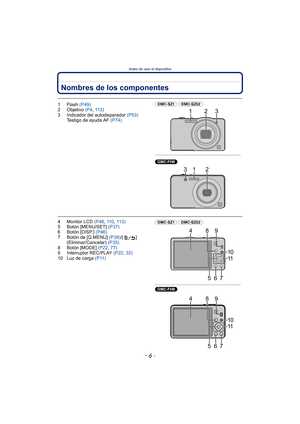 Page 6Antes de usar el dispositivo
- 6 -
Nombres de los componentes
1Flash (P49)
2 Objetivo  (P4, 11 3 )
3 Indicador del autodisparador  (P53)
Testigo de ayuda AF  (P74)
4 Monitor LCD (P46, 11 0 , 113)
5 Botón [MENU/SET]  (P37)
6 Botón [DISP.]  (P46)
7 Botón de [Q.MENU]  (P38)/[ ] 
(Eliminar/Cancelar)  (P35)
8 Botón [MODE]  (P22, 77)
9 Interruptor REC/PLAY  (P22, 32)
10 Luz de carga  (P11)
123
(DMC-SZ1) (DMC-SZ02) 
312
(DMC-FH8)
76
4
10
98
11
5
(DMC-SZ1) (DMC-SZ02) 
76
4
10
98
11
5
(DMC-FH8) 