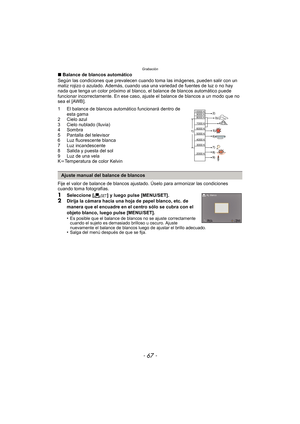 Page 67- 67 -
Grabación
∫Balance de blancos automático
Según las condiciones que prev alecen cuando toma las imágenes, pueden salir con un 
matiz rojizo o azulado. Además, cuando  usa una variedad de fuentes de luz o no hay 
nada que tenga un color próximo al blanco,  el balance de blancos automático puede 
funcionar incorrectamente. En ese caso, ajuste el balance de blancos a un modo que no 
sea el [AWB].
1 El balance de blancos automático funcionará dentro de  esta gama
2 Cielo azul
3 Cielo nublado (lluvia)
4...