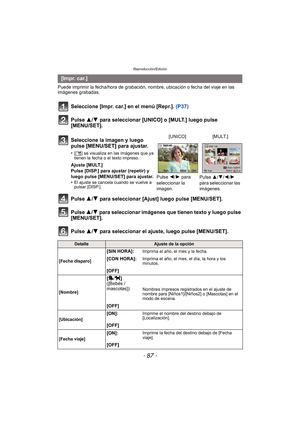 Page 87- 87 -
Reproducción/Edición
Puede imprimir la fecha/hora de grabación, nombre, ubicación o fecha del viaje en las 
imágenes grabadas.
Seleccione [Impr. car.] en el menú [Repr.].  (P37)
Pulse 3/ 4 para seleccionar [UNICO] o [MULT.] luego pulse 
[MENU/SET].
Pulse 3/ 4 para seleccionar [Ajust] luego pulse [MENU/SET].
Pulse  3/4 para seleccionar imágenes que tienen texto y luego pulse 
[MENU/SET].
Pulse 3/ 4 para seleccionar el ajuste, luego pulse [MENU/SET].
[ Im p r.  ca r. ]
Seleccione la imagen y luego...