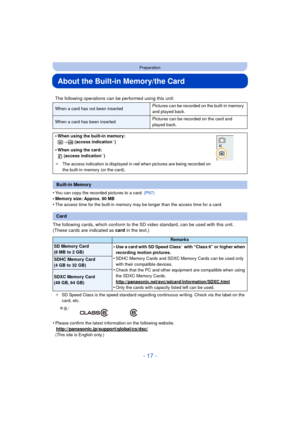 Page 17- 17 -
Preparation
About the Built-in Memory/the Card
•You can copy the recorded pictures to a card. (P97)•Memory size: Approx. 90 MB
•The access time for the built-in memory may be longer than the access time for a card.
The following cards, which conform to the SD video standard, can be used with this unit.
(These cards are indicated as card in the text.)
¢SD Speed Class is the speed standard regarding continuous writing. Check via the label on the 
card, etc.
•Please confirm the latest information on...