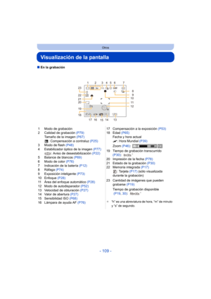 Page 109- 109 -
Otros
Visualización de la pantalla
∫En la grabación
1 Modo de grabación
2 Calidad de grabación  (P79)
Tamaño de la imagen  (P67)
: Compensación a contraluz  (P25)
3 Modo de flash  (P48)
4 Estabilizador óptico de la imagen  (P77)
: Aviso de desestabilización  (P22)
5 Balance de blancos  (P69)
6 Modo de color  (P76)
7 Indicación de la batería  (P12)
8 Ráfaga  (P74)
9 Exposición inteligente (P73)
10 Enfoque  (P28)
11 Área del enfoque automático (P28)
12 Modo de autodisparador  (P52)
13 Velocidad de...