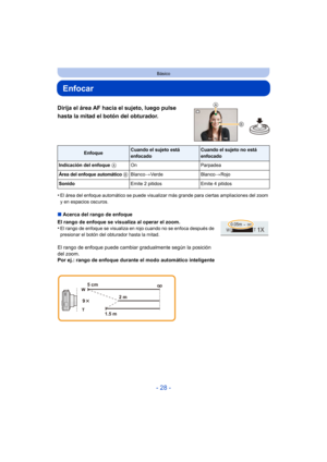 Page 28- 28 -
Básico
Enfocar
Dirija el área AF hacia el sujeto, luego pulse 
hasta la mitad el botón del obturador.
•El área del enfoque automático se puede visualizar más grande para ciertas ampliaciones del zoom 
y en espacios oscuros.
∫Acerca del rango de enfoque
El rango de enfoque se visualiza al operar el zoom.
•
El rango de enfoque se visualiza en rojo cuando no se enfoca después de 
presionar el botón del obturador hasta la mitad.
El rango de enfoque puede cambiar gradualmente según la posición 
del...