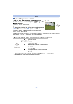Page 33- 33 -
Básico
∫Reproducir imágenes en movimiento
Pulse  2/1 para seleccionar una imagen teniendo un 
icono de imagen en movimiento (como [ ]) luego pulse 
3  para reproducir.
A Icono de imagen en movimiento
B Tiempo de grabación de la imagen en movimiento
•Si ha filtrado las imágenes para reproducción mediante [Diapositiva] 
(P81)
 o [Filtrar reproducción]   (P83), aparece la pantalla de 
selección. Presione 3/4 para seleccionar [Reproducir vídeo] y, 
luego, presione [MENU/SET] .
•Después de iniciar la...