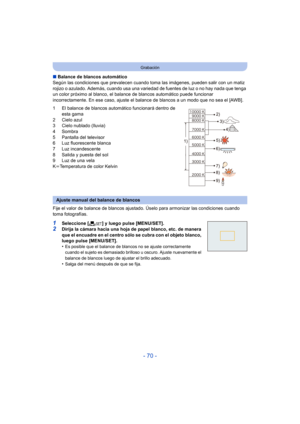 Page 70- 70 -
Grabación
∫Balance de blancos automático
Según las condiciones que prevalecen cuando to ma las imágenes, pueden salir con un matiz 
rojizo o azulado. Además, cuando usa una vari edad de fuentes de luz o no hay nada que tenga 
un color próximo al blanco, el balanc e de blancos automático puede funcionar 
incorrectamente. En ese caso, ajuste el balance de blancos a un modo que no sea el [AWB].
1 El balance de blancos automático funcionará dentro de  esta gama
2 Cielo azul
3 Cielo nublado (lluvia)
4...