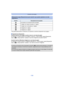 Page 108- 108 -
Conexión a otro equipo
•No puede seleccionarse un elemento si la impresora no admite la disposición de la página.
∫Impresión de disposición
Cuando imprime una imagen muchas veces en una hoja de papel
Por ejemplo, si quiere imprimir una imagen 4 v eces en 1 hoja de papel, ajuste [Disposición 
pág.] a [ ä] y luego ajuste [N. copias] a 4 para las imágenes que quiere imprimir.
Cuando imprime diferentes imágenes en una hoja de papel
Por ejemplo, si quiere imprimir 4 imágenes di ferentes en 1 hoja de...