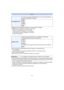 Page 41- 41 -
Básico
•[Apagado auto.] está ajustado a [5MIN.] en el modo automático inteligente.•[Apagado auto.] no funciona en los casos a continuación.–Cuando usa el adaptador de CA (suministrado)
–Cuando conecta a un ordenador o a una impresora–Cuando graba o reproduce imágenes en movimiento
–Durante una diapositiva
•[Repr. auto] se activa independientemente de su ajuste en los siguientes casos.–Al usar [Ráfaga]•La función de Revisión automática está fijada en [2 SEC.] en los siguientes casos.
–Modo...