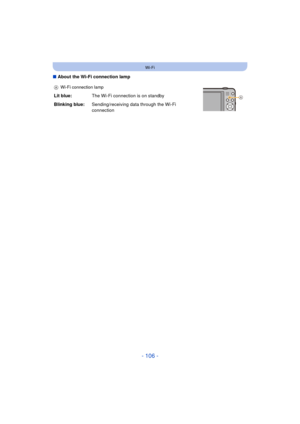 Page 106- 106 -
Wi-Fi
∫About the Wi-Fi connection lamp
A Wi-Fi connection lamp
Lit blue: The Wi-Fi connection is on standby
Blinking blue: Sending/receiving data through the Wi-Fi 
connection 