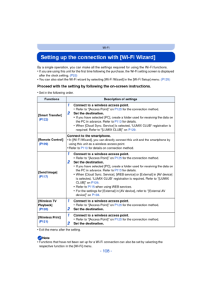 Page 108- 108 -
Wi-Fi
Setting up the connection with [Wi-Fi Wizard]
By a single operation, you can make all the settings required for using the Wi-Fi functions.
•If you are using this unit for the first time following the purchase, the Wi-Fi setting screen is displayed 
after the clock setting.  (P23)
•You can also start the Wi-Fi wizard by selecting [Wi-Fi Wizard] in the [Wi-Fi Setup] menu.  (P125)
Proceed with the setting by following the on-screen instructions.
•Set in the following order.
•Exit the menu...