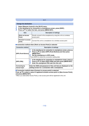 Page 110- 110 -
Wi-Fi
1Select [Remote Control] in the [Wi-Fi] menu.2In the standing by for connection to smartphone screen, press [DISP.].3Press 3/4  to select the item, and press [MENU/SET].
∫ Connection method when [Work as Access Point] is selected
∫ Connection method when [Connect to access point] is selected
Press  3/4  to select a name of registered wireless access point or [New Access Point], 
and press [MENU/SET].
•
When you select [New Access Point], a new ac cess point will be registered to this unit....