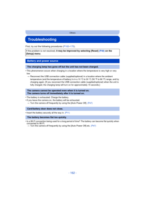 Page 162- 162 -
Others
Troubleshooting
First, try out the following procedures (P162–175).
•
This phenomenon occurs when charging in a location where the temperature is very high or very 
low. > Reconnect the USB connection cable (supplied/optional) in a location where the ambient 
temperature (and the temperature of battery) is in a 10 oC to 30 oC (50  oF to 86 o F) range, and try 
charging again. [If you reconnect the USB connection cable (supplied/optional) when the unit is 
fully charged, the charging lamp...