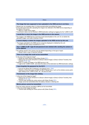 Page 171- 171 -
Others
•Upload may not complete when it is disconnected while transmitting the image.•It may take some time after uploading the image to be reflected in the WEB service depending on 
the status of the server.> Wait for a while and try again.
•Transmission status can be checked in WEB destination settings by logging into the “LUMIX CLUB”.
•The images in the WEB Service cannot be saved (downloaded) to this unit. Do not delete the 
uploaded images, and make a backup of them.
• The images uploaded to...