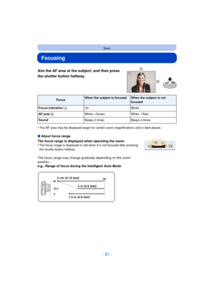 Page 31- 31 -
Basic
Focusing
Aim the AF area at the subject, and then press 
the shutter button halfway.
•The AF area may be displayed larger for certain zoom magnifications and in dark places.
∫About focus range
The focus range is displayed when operating the zoom.
•
The focus range is displayed in red when it is not focused after pressing 
the shutter button halfway.
The focus range may change gradually depending on the zoom 
position.
e.g.: Range of focus during the Intelligent Auto Mode
FocusWhen the...